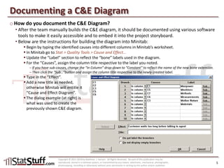 Identify Root Causes – C&E Diagram | PPT