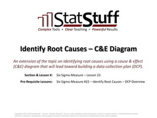 Section & Lesson #:
Pre-Requisite Lessons:
Complex Tools + Clear Teaching = Powerful Results
Identify Root Causes – C&E Diagram
Six Sigma-Measure – Lesson 23
An extension of the topic on identifying root causes using a cause & effect
(C&E) diagram that will lead toward building a data collection plan (DCP).
Six Sigma-Measure #22 – Identify Root Causes – DCP Overview
Copyright © 2011-2019 by Matthew J. Hansen. All Rights Reserved. No part of this publication may be reproduced, stored in a retrieval system, or transmitted by any means
(electronic, mechanical, photographic, photocopying, recording or otherwise) without prior permission in writing by the author and/or publisher.
 