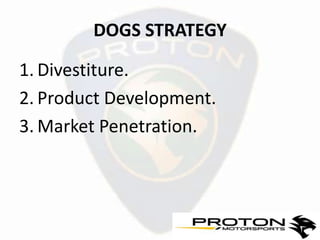 DOGS STRATEGY

1. Divestiture.
2. Product Development.
3. Market Penetration.
 