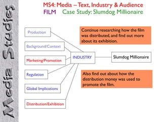 MS4: Media – Text, Industry & Audience
          FILM Case Study: Slumdog Millionaire


Production                   Continue researching how the film
                             was distributed, and find out more
                             about its exhibition.
Background/Context

                          INDUSTRY            Slumdog Millionaire
Marketing/Promotion


Regulation                    Also find out about how the
                              distribution money was used to
                              promote the film.
Global Implications


Distribution/Exhibition
 
