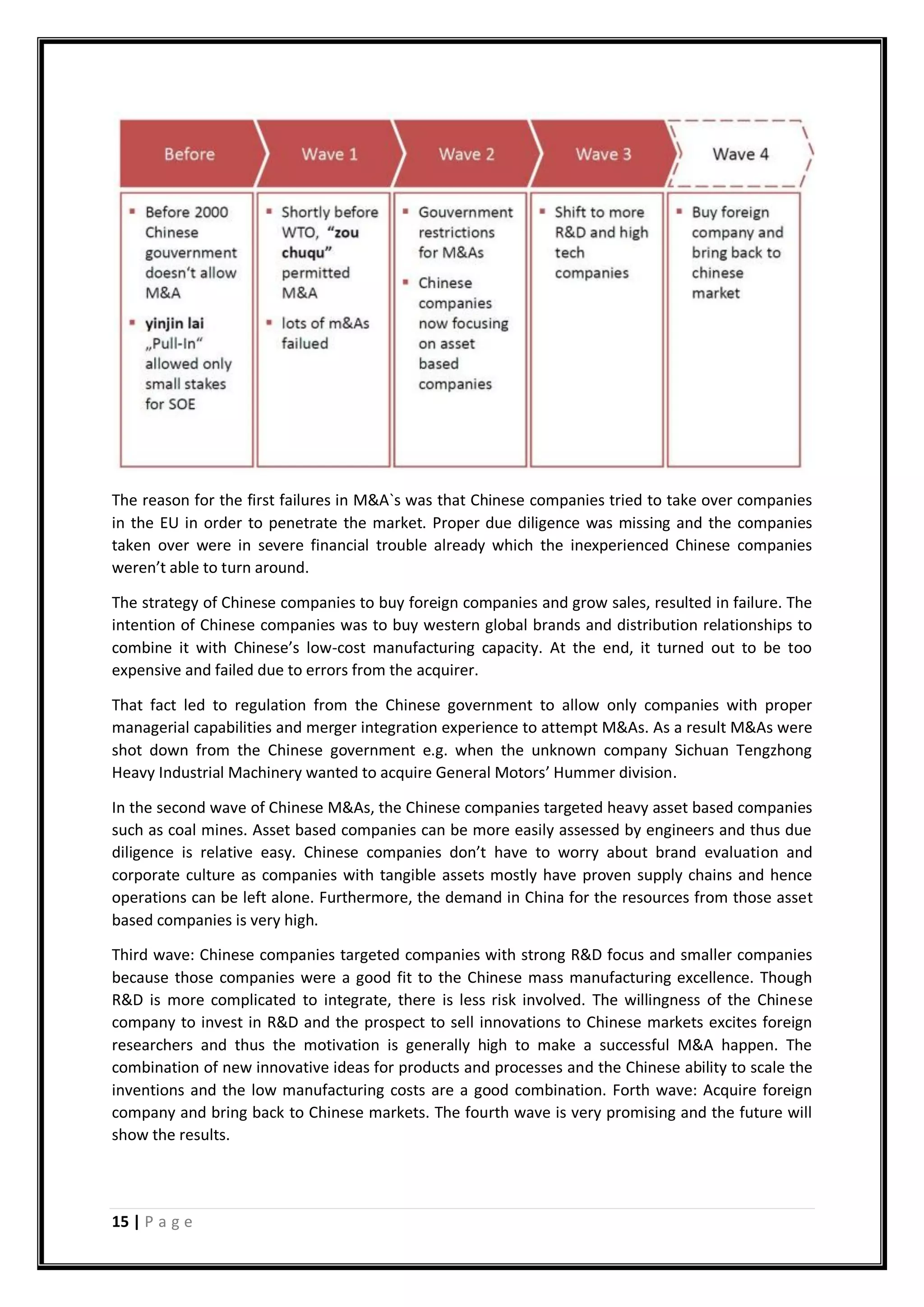15 | P a g e
The reason for the first failures in M&A`s was that Chinese companies tried to take over companies
in the EU in order to penetrate the market. Proper due diligence was missing and the companies
taken over were in severe financial trouble already which the inexperienced Chinese companies
weren’t able to turn around.
The strategy of Chinese companies to buy foreign companies and grow sales, resulted in failure. The
intention of Chinese companies was to buy western global brands and distribution relationships to
combine it with Chinese’s low-cost manufacturing capacity. At the end, it turned out to be too
expensive and failed due to errors from the acquirer.
That fact led to regulation from the Chinese government to allow only companies with proper
managerial capabilities and merger integration experience to attempt M&As. As a result M&As were
shot down from the Chinese government e.g. when the unknown company Sichuan Tengzhong
Heavy Industrial Machinery wanted to acquire General Motors’ Hummer division.
In the second wave of Chinese M&As, the Chinese companies targeted heavy asset based companies
such as coal mines. Asset based companies can be more easily assessed by engineers and thus due
diligence is relative easy. Chinese companies don’t have to worry about brand evaluation and
corporate culture as companies with tangible assets mostly have proven supply chains and hence
operations can be left alone. Furthermore, the demand in China for the resources from those asset
based companies is very high.
Third wave: Chinese companies targeted companies with strong R&D focus and smaller companies
because those companies were a good fit to the Chinese mass manufacturing excellence. Though
R&D is more complicated to integrate, there is less risk involved. The willingness of the Chinese
company to invest in R&D and the prospect to sell innovations to Chinese markets excites foreign
researchers and thus the motivation is generally high to make a successful M&A happen. The
combination of new innovative ideas for products and processes and the Chinese ability to scale the
inventions and the low manufacturing costs are a good combination. Forth wave: Acquire foreign
company and bring back to Chinese markets. The fourth wave is very promising and the future will
show the results.
 