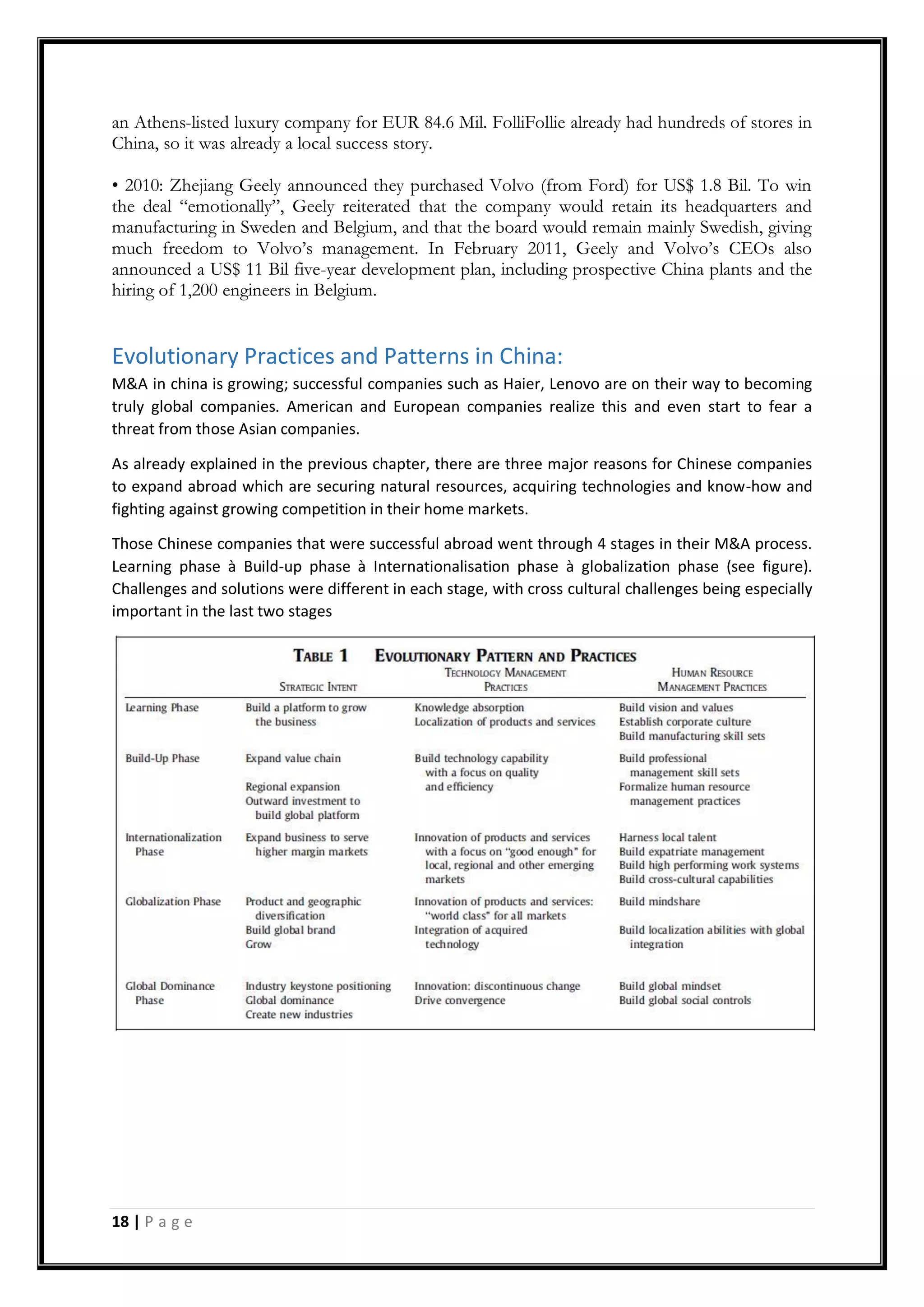 18 | P a g e
an Athens-listed luxury company for EUR 84.6 Mil. FolliFollie already had hundreds of stores in
China, so it was already a local success story.
• 2010: Zhejiang Geely announced they purchased Volvo (from Ford) for US$ 1.8 Bil. To win
the deal “emotionally”, Geely reiterated that the company would retain its headquarters and
manufacturing in Sweden and Belgium, and that the board would remain mainly Swedish, giving
much freedom to Volvo‟s management. In February 2011, Geely and Volvo‟s CEOs also
announced a US$ 11 Bil five-year development plan, including prospective China plants and the
hiring of 1,200 engineers in Belgium.
Evolutionary Practices and Patterns in China:
M&A in china is growing; successful companies such as Haier, Lenovo are on their way to becoming
truly global companies. American and European companies realize this and even start to fear a
threat from those Asian companies.
As already explained in the previous chapter, there are three major reasons for Chinese companies
to expand abroad which are securing natural resources, acquiring technologies and know-how and
fighting against growing competition in their home markets.
Those Chinese companies that were successful abroad went through 4 stages in their M&A process.
Learning phase à Build-up phase à Internationalisation phase à globalization phase (see figure).
Challenges and solutions were different in each stage, with cross cultural challenges being especially
important in the last two stages
 