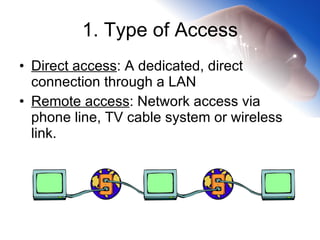 Sm2 Network Connections | PPT