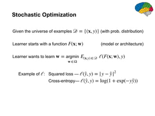 Memory Efficient Adaptive Optimization | PPT