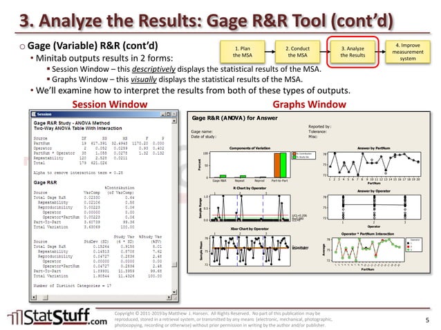 MSA – Gage R&R Test | PPTX