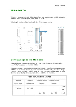 Manual SM 3330
M E M Ó R I A
Existem 4 slots de memória DDR3 disponíveis que suportam até 16 GB, utilizando
módulos DDR3 DIMM de 1 GB, 2 GB, 4 GB ou 8 GB.
A ilustração abaixo exibe a localização dos slots na placa básica.
Configurações de Memória
Pode-se instalar módulos de memória de 1 GB, 2 GB ,4 GB ou 8 GB, sem ECC e
sem "Buffer" nos slots de memória DIMM.
Esta placa possui a propriedade de Dual-Channel para memória. Observe que cada
módulo de memória opera, quando instalado isoladamente, no modo Single
Channel (canal simples). Assim, para se fazer uso das propriedades de Dual
Channel (canal duplo), é necessário instalar 2 módulos de memória.
MODO DUAL-CHANNEL ATIVADO
Soquete
DIMM XMM1
Soquete
DIMM XMM2
Soquete DIMM
XMMM3
Soquete DIMM
XMMM4
1 a 4 GB 1 a 4 GB --- ---
2 a 8
GB
--- --- 1 a 4 GB 1 a 4 GB 2 a 8
21
 
