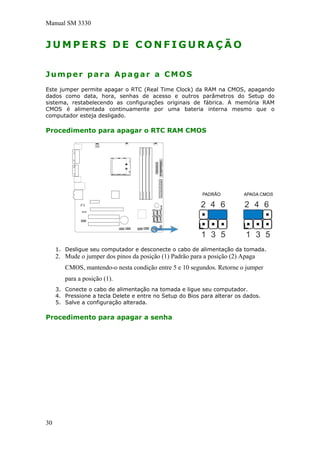 Manual SM 3330
J U M P E R S D E C O N F I G U R A Ç Ã O
Jumper para Apagar a CMOS
Este jumper permite apagar o RTC (Real Time Clock) da RAM na CMOS, apagando
dados como data, hora, senhas de acesso e outros parâmetros do Setup do
sistema, restabelecendo as configurações originais de fábrica. A memória RAM
CMOS é alimentada continuamente por uma bateria interna mesmo que o
computador esteja desligado.
Procedimento para apagar o RTC RAM CMOS
1. Desligue seu computador e desconecte o cabo de alimentação da tomada.
2. Mude o jumper dos pinos da posição (1) Padrão para a posição (2) Apaga
CMOS, mantendo-o nesta condição entre 5 e 10 segundos. Retorne o jumper
para a posição (1).
3. Conecte o cabo de alimentação na tomada e ligue seu computador.
4. Pressione a tecla Delete e entre no Setup do Bios para alterar os dados.
5. Salve a configuração alterada.
Procedimento para apagar a senha
30
 