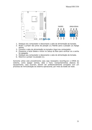 Manual SM 3330
1. Desligue seu computador e desconecte o cabo de alimentação da tomada.
2. Mude o jumper dos pinos da posição (1) Padrão para a posição (2) Apaga
Senha.
3. Conecte o cabo de alimentação na tomada e ligue seu computador.
4. Pressione a tecla Delete e entre no Setup do Bios para verificar se a senha
foi apagada.
5. Desligue seu computador e desconecte o cabo de alimentação da tomada.
6. Retorne o jumper na posição (1).
Somente utilize este procedimento caso seja necessário reconfigurar a CMOS do
sistema, como apagar senhas, data e hora. Comportamentos atípicos do
equipamento, caso ocorram, devem ser preferencialmente corrigidos com um
processo de reinicialização do sistema operacional, por meio do botão de reset.
31
 