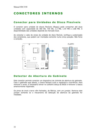 Manual SM 3330
C O N E C T O R E S I N T E R N O S
Conector para Unidades de Disco Flexíveis
O conector para unidade de discos flexíveis (floppy) pode comportar até duas
unidades com capacidade de 360 KB, 720 KB, 1.2 MB, 1.44 MB e 2.88 MB. A
disponibilidade das unidades depende do mercado local.
Ao conectar o cabo de sinais da unidade de disco flexível, verifique a polarização
dos conectores, que podem ser montados somente numa única posição. Não force
a conexão.
Detector de Abertura do Gabinete
Este conector permite conectar um dispositivo de controle de abertura do gabinete.
Caso o gabinete seja aberto, a chave fechará curto e registrará a ocorrência. Para
remover o aviso, é necessário entrar no utilitário Setup do BIOS e remover o status
anteriormente registrado.
Os pinos de sinal e terra vêm fechados, de fábrica, com um jumper. Remova este
jumper somente se o mecanismo de detecção de abertura do gabinete for
instalado.
32
 