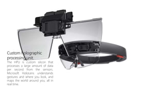 Custom holographic
processing unit.
The HPU is custom silicon that
processes a large amount of data
per second from the sensors.
Microsoft HoloLens understands
gestures and where you look, and
maps the world around you, all in
real time.
 