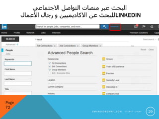 ‫االجتماعي‬ ‫التواصل‬ ‫منصات‬ ‫عبر‬ ‫البحث‬
‫األعمال‬ ‫رجال‬ ‫و‬ ‫االكاديميين‬ ‫عن‬ ‫للبحث‬LINKEDIN
29
Page
72
S M 4 A 0 0 0 @ G M A I L . C O M ‫ت‬ ‫ا‬ ‫ي‬ ‫ط‬ ‫ع‬ ‫ل‬ ‫ا‬ ‫ب‬ ‫ع‬ ‫ص‬ ‫م‬
 