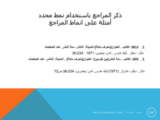 ‫محدد‬ ‫نمط‬ ‫باستخدام‬ ‫المراجع‬ ‫ذكر‬
‫المراجع‬ ‫انماط‬ ‫على‬ ‫أمثلة‬
.1MLA:‫الكاتب‬.‫العنوان‬(‫باحرف‬‫مائلة‬)‫،المدينة‬:‫النشر‬ ‫سنة‬ ،‫الناشر‬.‫الصفحات‬ ‫عدد‬
‫مثال‬:‫ديكنز‬.‫هاوس‬ ‫بليك‬.‫لندن‬:‫بينغوين‬،1971.234-36
.1APA:‫الكاتب‬.‫النشر‬ ‫سنة‬(‫قوسين‬ ‫بين‬)‫العنوان‬ ،(‫مائلة‬ ‫بأحرف‬. )‫المدينة‬:‫الصفحات‬ ‫عدد‬ ،‫الناشر‬
‫مثال‬:‫تشارلز‬ ،‫ديكنز‬( .1971)‫هاوس‬ ‫بليك‬.‫لندن‬:‫بينغورين‬،234-36.‫ص‬72
54S M 4 A 0 0 0 @ G M A I L . C O M ‫ت‬ ‫ا‬ ‫ي‬ ‫ط‬ ‫ع‬ ‫ل‬ ‫ا‬ ‫ب‬ ‫ع‬ ‫ص‬ ‫م‬
 