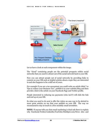 S O C I A L   M E D I A   F O R   S M A L L   B U S I N E S S




             Let us have a look at each component within the image.

             The “cloud” containing people are the potential prospects within social
             networks that you need to attract out of the social network back to your HB.

             Now you can attract people out of social networks by providing links to
             content on your HB such as helpful articles about a topic they are interested
             in and also happens to be a skill set of yours.

             For example if you are a tax accountant you could write an article titled “10
             Tips to reduce your Business Tax”, publish it to your website/blog and then
             provide a link to the article on your Facebook Page and Twitter profile.

             People interested in reducing tax payments (who isn’t?) will click the link
             and end up at your HB.

             So what you need to do next is offer the visitor an easy way to be alerted to
             more great articles on tax that your publish on your HB. The way we
             recommend to stay in touch is a free monthly email newsletter.

             NOTE: If anyone tells you that email marketing is dead ask them to explain
             why Facebook/Twitter/LinkedIn/YouTube/HubSpot.com/News sites and



Visit us at BusinessBlogs.co.nz                   20                         © Mobilize Mail Ltd
 