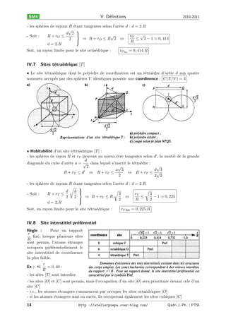 V. D´ﬁnitions
e

SM4

2010-2011

- les sph`res de rayons 𝑅 ´tant tangentes selon l’arˆte 𝑑 : 𝑑 = 2.𝑅
e
e
e
√ ⎫
𝑑 2 ⎬
√
√
𝑟𝑂
- Soit :
𝑅+ 𝑟𝑂 ≤
⇒ 𝑅+ 𝑟𝑂 ≤ 𝑅 2 ⇔
≤ 2 − 1 ≃ 0, 414
2
⎭
𝑅
𝑑 = 2.𝑅
Soit, un rayon limite pour le site octa´drique :
e

IV.7

𝑟 𝑂lim = 0, 414.𝑅

Sites t´tra´drique [𝑇 ]
e e

• Le site t´tra´drique dont le poly`dre de coordination est un t´tra`dre d’arˆte 𝑑 aux quatre
e e
e
e e
e
sommets occup´s par des sph`res 𝑉 identiques poss`de une coordinence : 𝐶(𝑇 /𝑉 ) = 4
e
e
e

• Habitabilit´ d’un site t´tra´drique [𝑇 ] :
e
e e
- les sph`res de rayon 𝑅 et 𝑟 𝑇 peuvent au mieux ˆtre tangentes selon
e
e
𝑑
diagonale du cube d’arˆte 𝑎 = √ dans lequel s’inscrit le t´tra`dre :
e
e e
√
2
𝑎 3
⇔ 𝑅+ 𝑟𝑇 ≤
𝑅 + 𝑟 𝑇 ≤ 𝑑′ ⇔ 𝑅 + 𝑟 𝑇 ≤
2

𝑑′ , la moiti´ de la grande
e
√
𝑑 3
√
2 2

- les sph`res de rayons 𝑅 ´tant tangentes selon l’arˆte 𝑑 : 𝑑 = 2.𝑅
e
e
e
√ ⎫
√
√
𝑑 3 
⎬
𝑟𝑇
3
3
- Soit :
𝑅+ 𝑟𝑇 ≤ .
⇒ 𝑅 + 𝑟 𝑇 ≤ 𝑅.
⇔
≤
− 1 ≃ 0, 225
2
2

2
𝑅
2
⎭
𝑑 = 2.𝑅
Soit, un rayon limite pour le site t´tra´drique :
e e

IV.8

𝑟 𝑇,lim = 0, 225.𝑅

Site interstitiel pr´f´rentiel
ee

R`gle :
e
Pour un rapport
𝑟
ﬁx´, lorsque plusieurs sites
e
𝑅
sont permis, l’atome ´tranger
e
occupera pr´f´rentiellement le
ee
site interstitiel de coordinence
la plus faible.
𝑟
Ex : Si
= 0, 40 :
𝑅
- les sites [𝑇 ] sont interdits
- les sites [𝑂] et [𝐶] sont permis, mais l’occupation d’un site [𝑂] sera prioritaire devant cele d’un
site [𝐶]
- i.e., les atomes ´trangers commencent par occuper les sites octa´driques [𝑂]
e
e
- si les atomes ´trangers sont en exc`s, ils occuperont ´galement les sites cubiques [𝐶]
e
e
e
14

http ://atelierprepa.over-blog.com/

Qadri J.-Ph. ∣ PTSI

 
