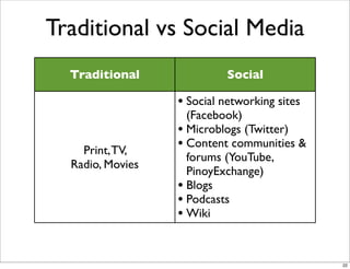Traditional vs Social Media
Traditional Social
Print,TV,
Radio, Movies
• Social networking sites
(Facebook)
• Microblogs (Twitter)
• Content communities &
forums (YouTube,
PinoyExchange)
• Blogs
• Podcasts
• Wiki
22
 