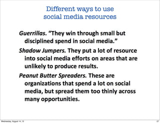 Different ways to use
social media resources
27Wednesday, August 14, 13
 