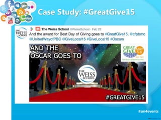 Case Study: #GreatGive15
#sm4events
 