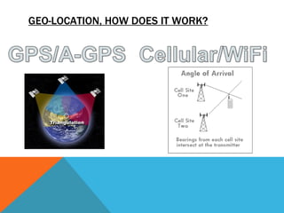 GEO-LOCATION, HOW DOES IT WORK?
 