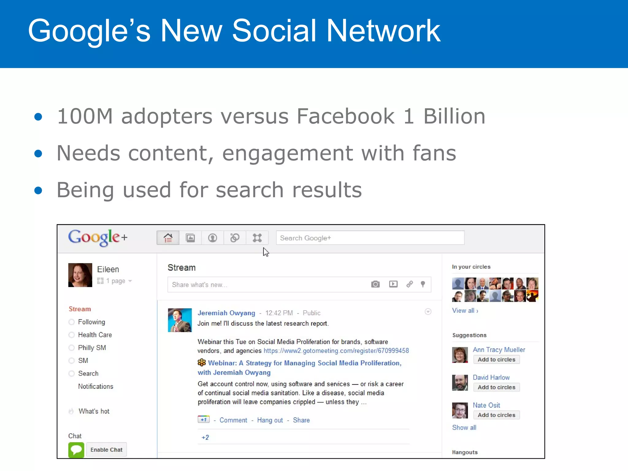 Google’s New Social Network

• 100M adopters versus Facebook 1 Billion
• Needs content, engagement with fans
• Being used for search results
 