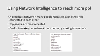 Turning your online community into a dense social network