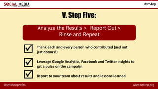 #sm4np
@sm4nonprofits www.sm4np.org
V. Step Five:
Analyze the Results > Report Out >
Rinse and Repeat


Thank each and e...