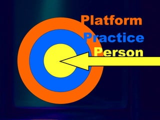 BroadToNarrow PPP Platform Practice Person 