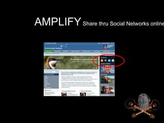 Black *DEMO [site - institute AMPLIFY  Share thru Social Networks online 