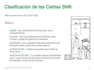 Schneider Electric 6
- SM6 Distribución en MT – Mayo 2009
Clasificación de las Celdas SM6
●De acuerdo con la IEC 62271-200
●SM6 es:
●LSC2 - hay compartimento de barraje y otros
compartimentos.
●LSC2A – No hay compartimentos distintos entre
entrada y salida del aparato de maniobra.
●LSC2A-PI – Son utilizados materiales aislantes entre
compartimentos (epóxi de la seccionadora)
●LSC2A-PI-IAC – Celdas ensayadas para resistir al
arco interno.
●LSC2A-PI-IAC-AFL – Las celdas poseen accesibilidad
tipo A, que permite que personas autorizadas accedan
las laterales y frente de las mismas.
 