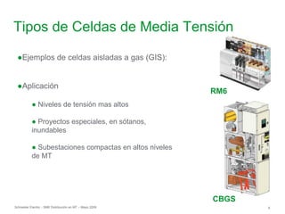 Schneider Electric 8
- SM6 Distribución en MT – Mayo 2009
Tipos de Celdas de Media Tensión
CBGS
●Ejemplos de celdas aisladas a gas (GIS):
●Aplicación
● Niveles de tensión mas altos
● Proyectos especiales, en sótanos,
inundables
● Subestaciones compactas en altos niveles
de MT
RM6
 