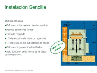 Schneider Electric 19
- SM6 Distribución en MT – Mayo 2009
Instalación Sencilla
●Obras sencillas
●Celdas con barrajes en la misma altura
●Acceso solamente frontal
●Tamaño reducido
●1/3 del espacio de tableros regulares
●1/4 del espacio de subestaciones al aire
●Celdas con profundidad estándar
●Solo 1200mm en la frente de la celda
para operación.
10cm
de la
pared
 