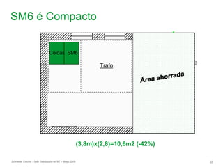 Schneider Electric 22
- SM6 Distribución en MT – Mayo 2009
SM6 é Compacto
(3,8m)x(2,8)=10,6m2 (-42%)
Trafo
Celdas SM6
 