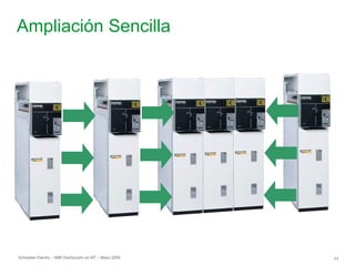 Schneider Electric 23
- SM6 Distribución en MT – Mayo 2009
Ampliación Sencilla
 