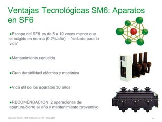 Schneider Electric 24
- SM6 Distribución en MT – Mayo 2009
Ventajas Tecnológicas SM6: Aparatos
en SF6
●Escape del SF6 es de 5 a 10 veces menor que
el exigido en norma (0.2%/año) – “sellado para la
vida”
●Mantenimiento reducido
●Gran durabilidad eléctrica y mecánica
●Vida útil de los aparatos 30 años
●RECOMENDACIÓN: 2 operaciones de
apertura/cierre al año y mantenimiento preventivo
 