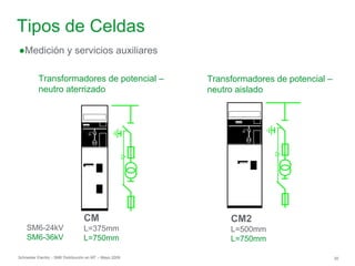 Schneider Electric 30
- SM6 Distribución en MT – Mayo 2009
Tipos de Celdas
●Medición y servicios auxiliares
Transformadores de potencial –
neutro aterrizado
Transformadores de potencial –
neutro aislado
CM
L=375mm
L=750mm
CM2
L=500mm
L=750mm
SM6-24kV
SM6-36kV
 