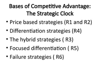 R1 R2 R3 R4 R5 R6 R7 Failure Modes Bond Testing Strategic Managememt in formulation of banking | PPT