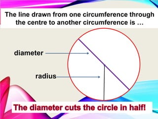 The line drawn from one circumference through
the centre to another circumference is …
radius
diameter
 