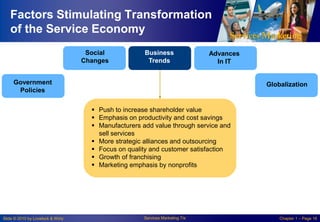 Factors Stimulating Transformation
of the Service Economy
Social
Changes

Business
Trends

Advances
In IT

Government
Policies

Globalization

 Push to increase shareholder value
 Emphasis on productivity and cost savings
 Manufacturers add value through service and
sell services
 More strategic alliances and outsourcing
 Focus on quality and customer satisfaction
 Growth of franchising
 Marketing emphasis by nonprofits

Slide © 2010 by Lovelock & Wirtz

Services Marketing 7/e

Chapter 1 – Page 16

 