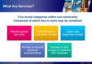 What Are Services?
Five broad categories within non-ownership
framework of which two or more may be combined

Rented goods
services

Defined space
and place rentals

Access to shared
physical
environments

Slide © 2010 by Lovelock & Wirtz

Labor and
expertise rentals

Access to and
usage of systems
and networks

Services Marketing 7/e

Chapter 1 – Page 21

 