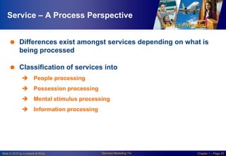Service – A Process Perspective
 Differences exist amongst services depending on what is
being processed

 Classification of services into
 People processing
 Possession processing

 Mental stimulus processing
 Information processing

Slide © 2010 by Lovelock & Wirtz

Services Marketing 7/e

Chapter 1 – Page 25

 