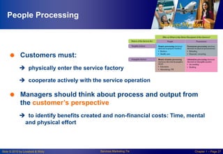 People Processing

 Customers must:
 physically enter the service factory
 cooperate actively with the service operation

 Managers should think about process and output from
the customer‘s perspective
 to identify benefits created and non-financial costs: Time, mental
and physical effort

Slide © 2010 by Lovelock & Wirtz

Services Marketing 7/e

Chapter 1 – Page 27

 