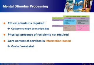 Mental Stimulus Processing

 Ethical standards required:
 Customers might be manipulated

 Physical presence of recipients not required

 Core content of services is information-based
 Can be ‗inventoried‘

Slide © 2010 by Lovelock & Wirtz

Services Marketing 7/e

Chapter 1 – Page 29

 