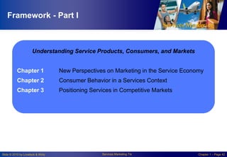 Framework - Part I

Understanding Service Products, Consumers, and Markets
Chapter 1

New Perspectives on Marketing in the Service Economy

Chapter 2

Consumer Behavior in a Services Context

Chapter 3

Positioning Services in Competitive Markets

Slide © 2010 by Lovelock & Wirtz

Services Marketing 7/e

Chapter 1 – Page 42

 