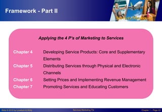Framework - Part II

Applying the 4 P’s of Marketing to Services
Chapter 4

Developing Service Products: Core and Supplementary
Elements

Chapter 5

Distributing Services through Physical and Electronic
Channels

Chapter 6

Setting Prices and Implementing Revenue Management

Chapter 7

Promoting Services and Educating Customers

Slide © 2010 by Lovelock & Wirtz

Services Marketing 7/e

Chapter 1 – Page 43

 