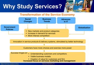 Services Marketing
Slide © 2010 by Lovelock & Wirtz Services Marketing 7/e Chapter 1 – Page 10
Why Study Services?
Government
Policies
Business
Trends
Social
Changes
Advances
In IT
Globalization
Innovation in service products & delivery systems, stimulated by better technology
Customers have more choices and exercise more power
 Understanding customers and competitors
 Viable business models
 Creation of value for customers and firm
 New markets and product categories
 Increase in demand for services
 More intense competition
Success hinges on:
Increased focus on services marketing and management
Transformation of the Service Economy
 