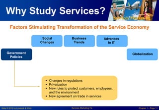 Services Marketing
Slide © 2010 by Lovelock & Wirtz Services Marketing 7/e Chapter 1 – Page 11
Why Study Services?
Government
Policies
Business
Trends
Social
Changes
Advances
In IT
Globalization
 Changes in regulations
 Privatization
 New rules to protect customers, employees,
and the environment
 New agreement on trade in services
Factors Stimulating Transformation of the Service Economy
 