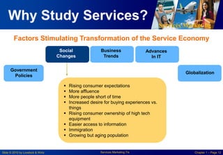 Services Marketing
Slide © 2010 by Lovelock & Wirtz Services Marketing 7/e Chapter 1 – Page 12
Why Study Services?
Business
Trends
Social
Changes
Advances
In IT
Globalization
 Rising consumer expectations
 More affluence
 More people short of time
 Increased desire for buying experiences vs.
things
 Rising consumer ownership of high tech
equipment
 Easier access to information
 Immigration
 Growing but aging population
Government
Policies
Factors Stimulating Transformation of the Service Economy
 