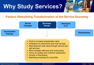 Services Marketing
Slide © 2010 by Lovelock & Wirtz Services Marketing 7/e Chapter 1 – Page 13
Why Study Services?
Business
Trends
Social
Changes
Advances
In IT
Globalization
 Push to increase shareholder value
 Emphasis on productivity and cost savings
 Manufacturers add value through service and
sell services
 More strategic alliances and outsourcing
 Focus on quality and customer satisfaction
 Growth of franchising
 Marketing emphasis by nonprofits
Government
Policies
Factors Stimulating Transformation of the Service Economy
 