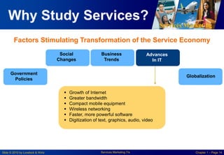 Services Marketing
Slide © 2010 by Lovelock & Wirtz Services Marketing 7/e Chapter 1 – Page 14
Why Study Services?
Business
Trends
Social
Changes
Advances
In IT
Globalization
 Growth of Internet
 Greater bandwidth
 Compact mobile equipment
 Wireless networking
 Faster, more powerful software
 Digitization of text, graphics, audio, video
Government
Policies
Factors Stimulating Transformation of the Service Economy
 