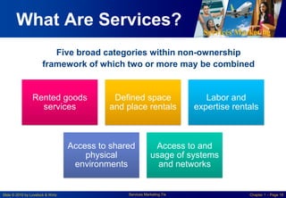 Services Marketing
Slide © 2010 by Lovelock & Wirtz Services Marketing 7/e Chapter 1 – Page 18
What Are Services?
Rented goods
services
Defined space
and place rentals
Labor and
expertise rentals
Access to shared
physical
environments
Access to and
usage of systems
and networks
Five broad categories within non-ownership
framework of which two or more may be combined
 