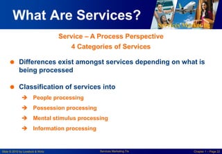 Services Marketing
Slide © 2010 by Lovelock & Wirtz Services Marketing 7/e Chapter 1 – Page 22
What Are Services?
 Differences exist amongst services depending on what is
being processed
 Classification of services into
 People processing
 Possession processing
 Mental stimulus processing
 Information processing
Service – A Process Perspective
4 Categories of Services
 
